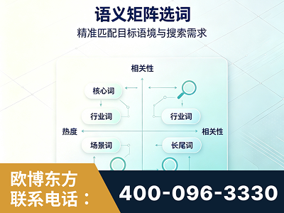 云浮-语义矩阵选词