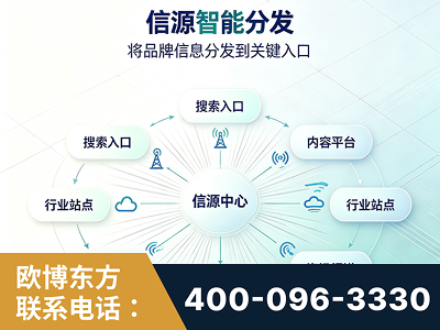 云浮-信源智能分发