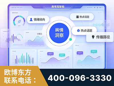 云浮-品牌舆情分析