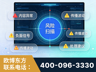 云浮-场景问题监测