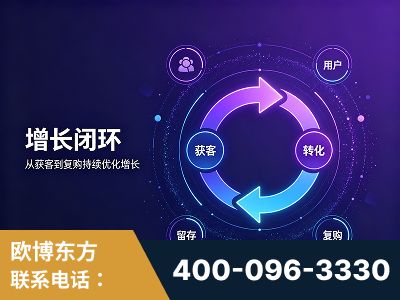云浮-服务有保障，一企一案深度诊断