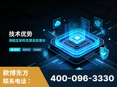 云浮-技术优势：全网语义优化先驱者，自研多个系统确保技术先进性