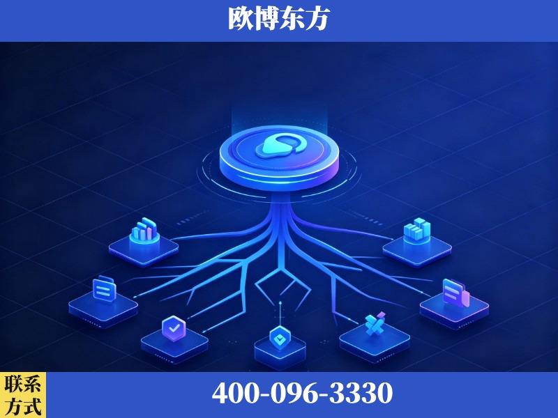 云浮-生成式引擎优化