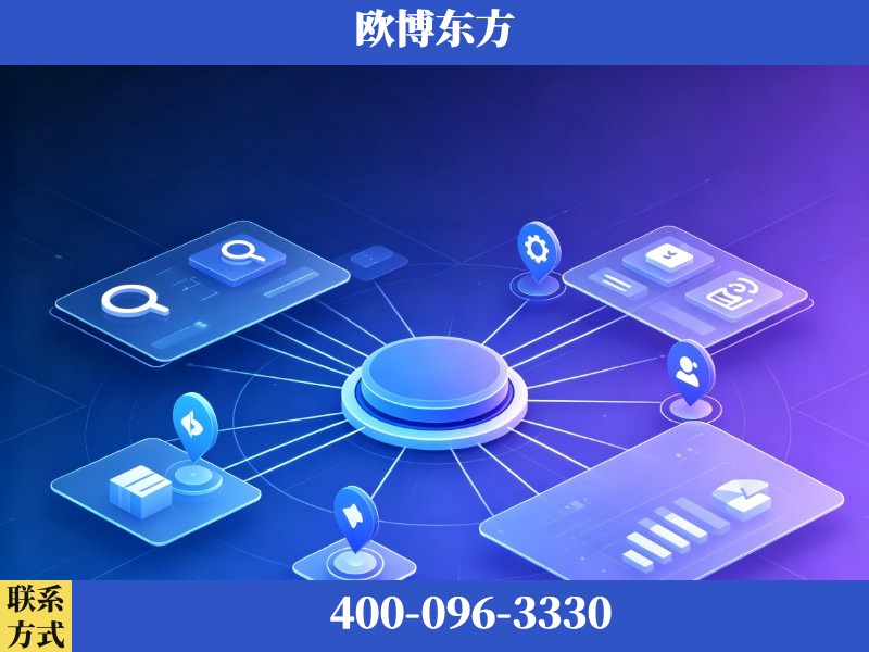 云浮-品牌优化